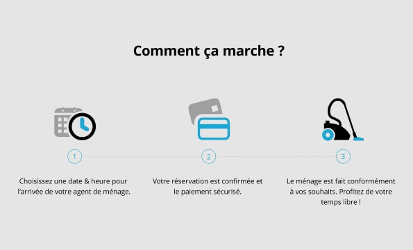 Batmaid | MENAGE A DOMICILE | CHF 40.- offerts